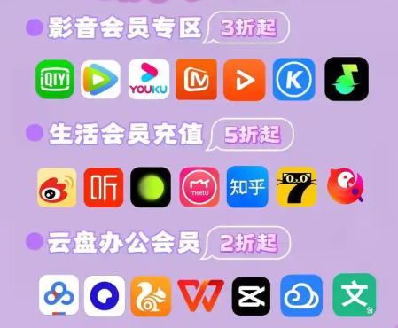 揭秘数字权益采购：影视会员货源批发与爱奇艺会员渠道深度解析